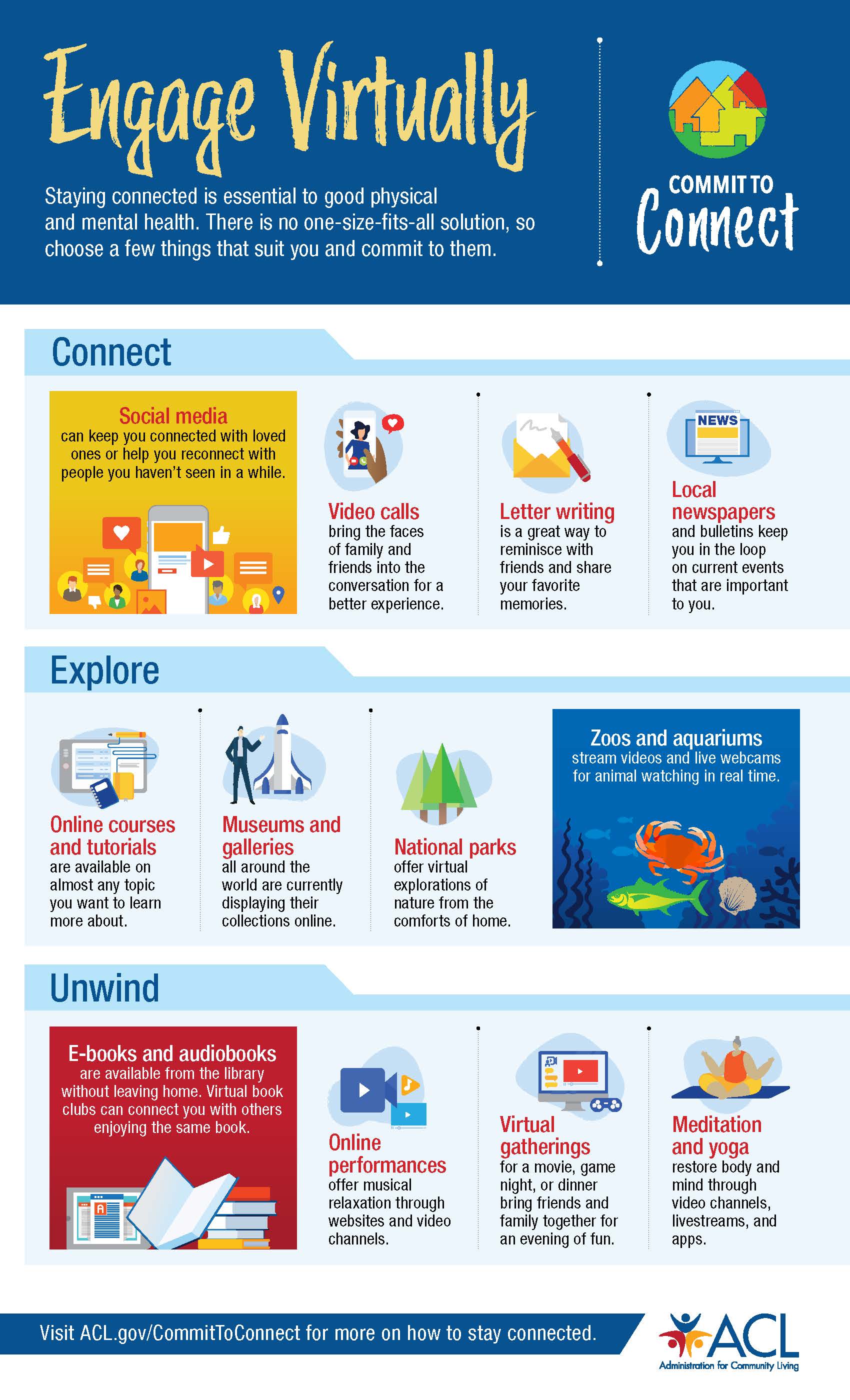 Engage Virtually Infographic Thumbnail