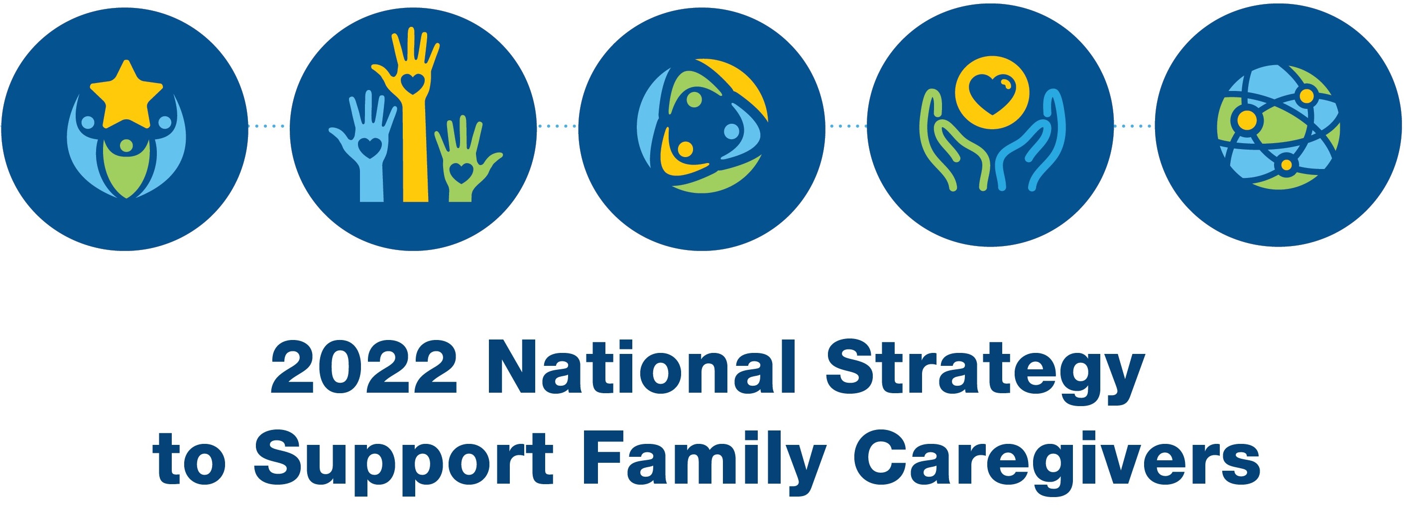 2022 National Strategy to Support Family Caregivers